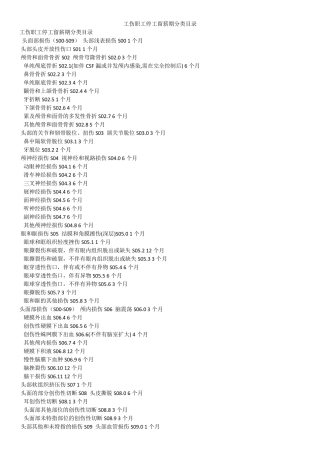 工伤职工停工留薪期分类目录