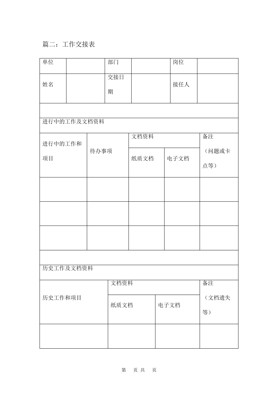 工作交接表三篇_第3页