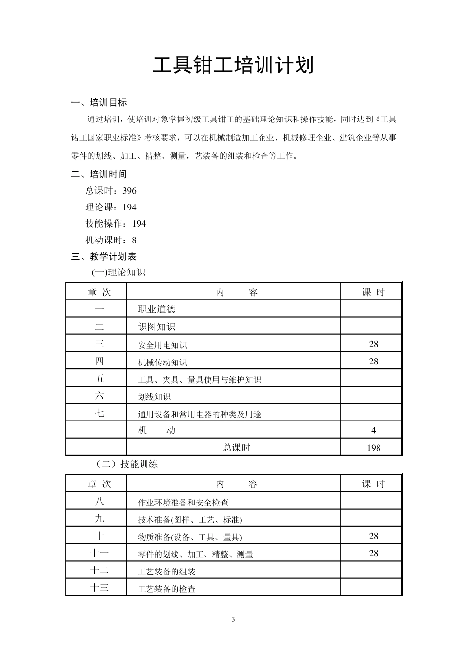 工具钳工培训计划_第3页
