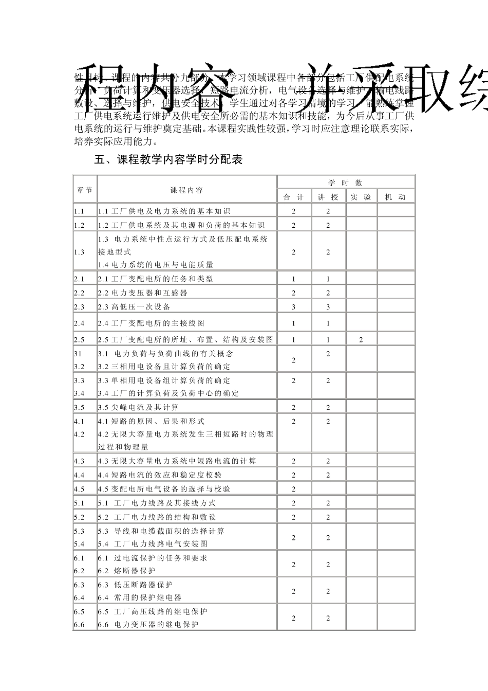 工厂供电教学大纲2014.03_第3页