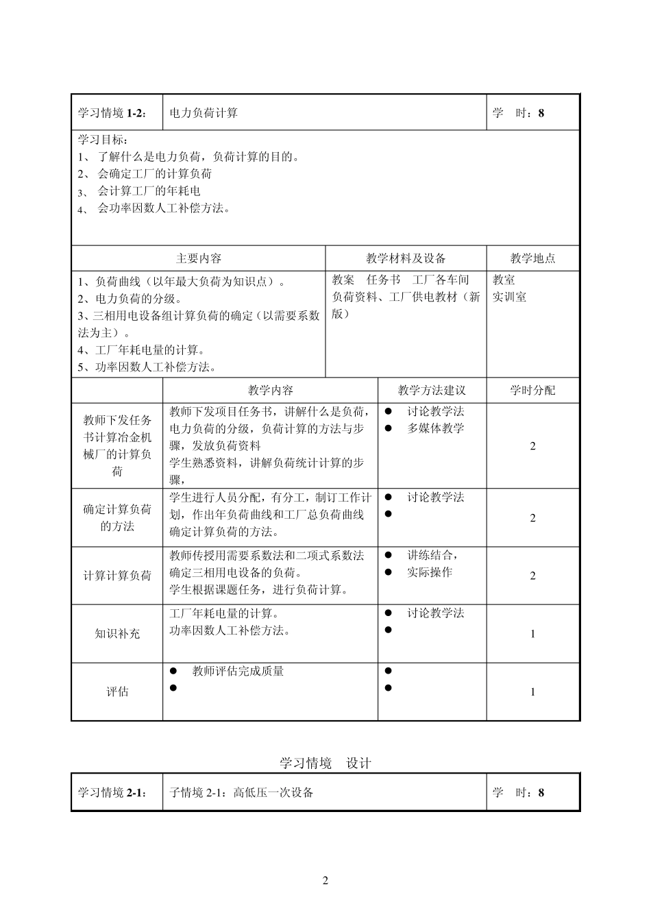 工厂供配电技术标准_第2页