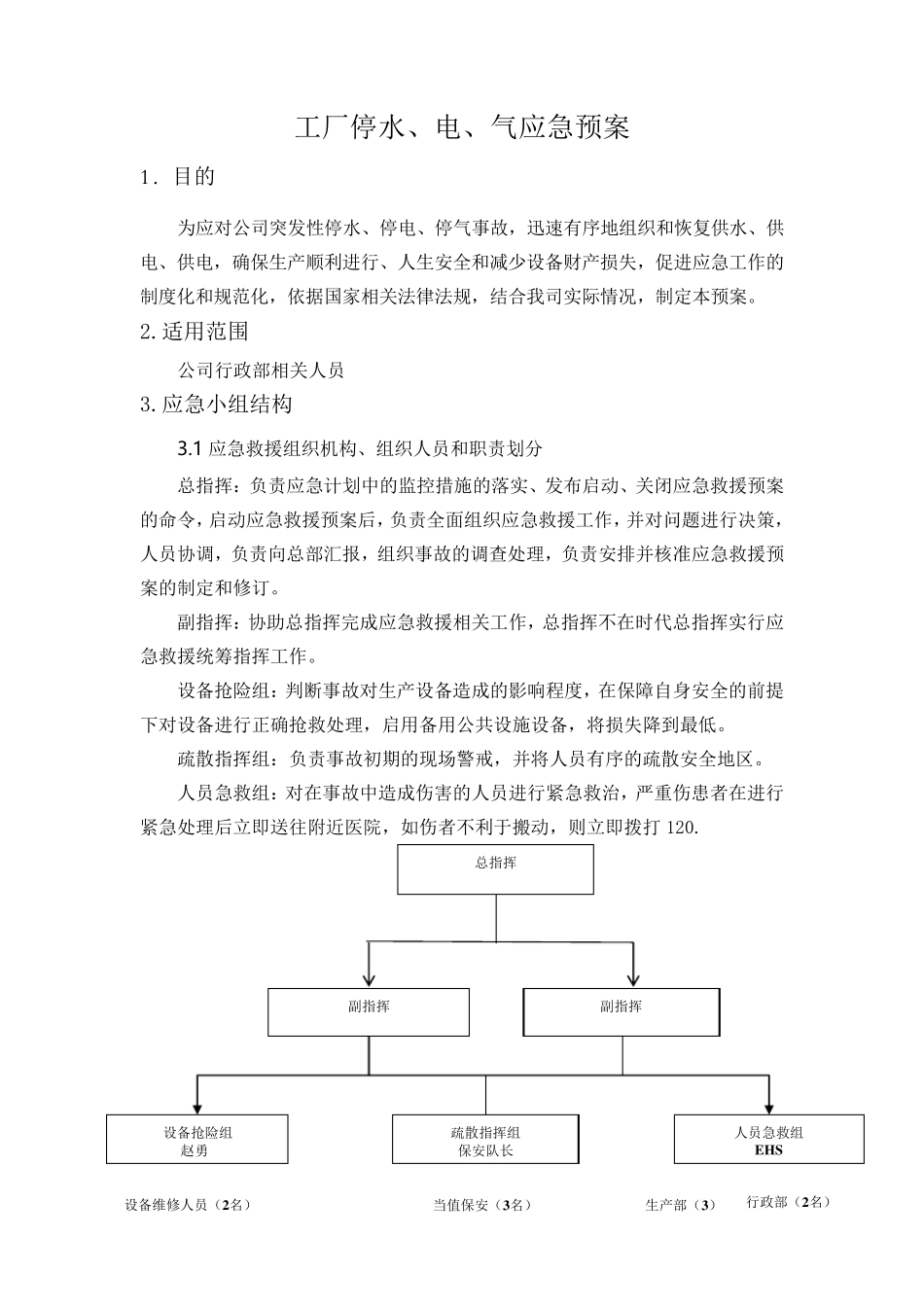 工厂停水电气应急预案_第1页