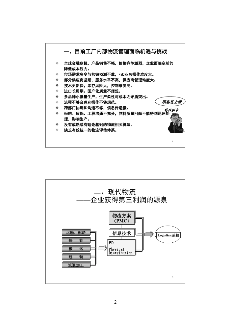 工厂内部物流管理与控制_第2页