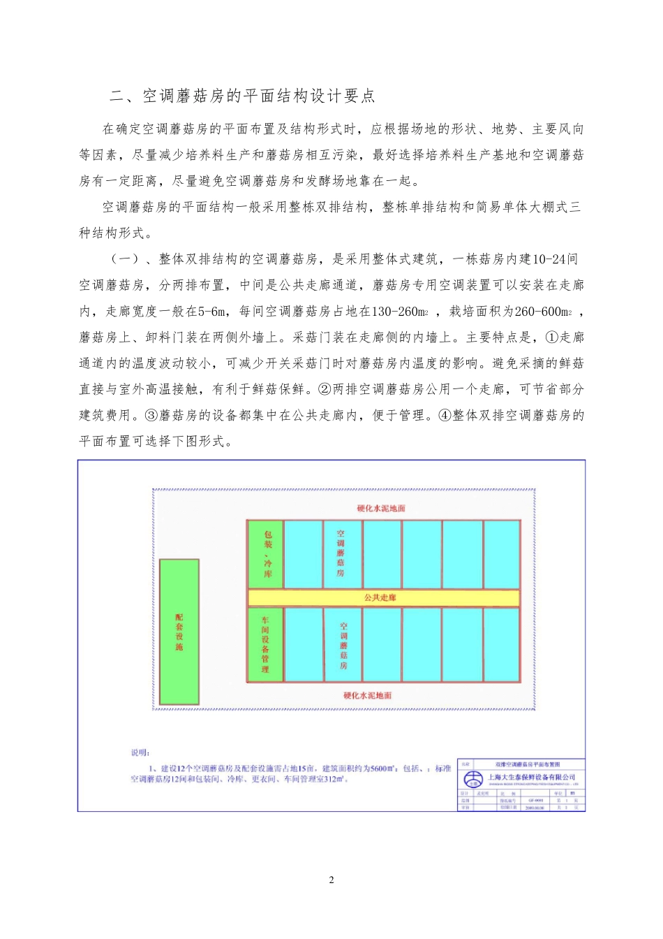 工厂化栽培蘑菇项目空调蘑菇房的设计要点_第2页