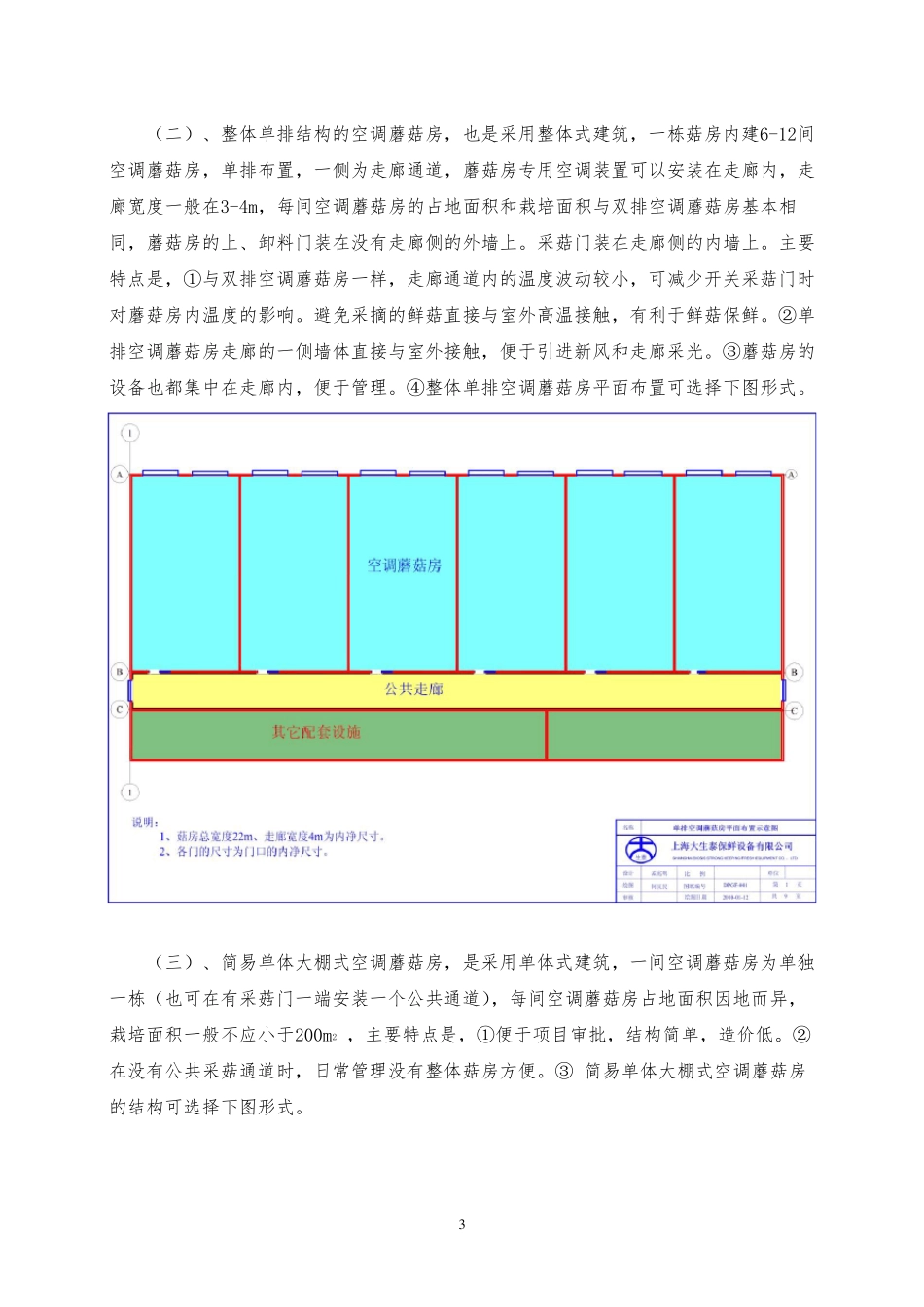 工厂化栽培蘑菇项目空调蘑菇房的设计要点_第3页