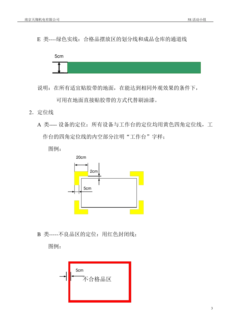 工厂区域划分执行标准11版_第3页