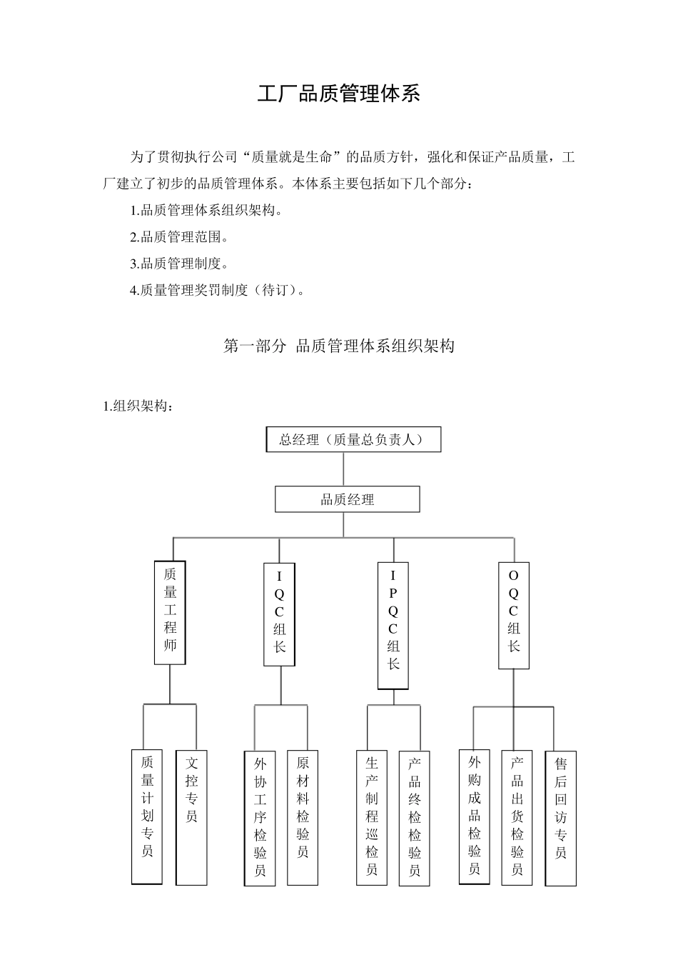 工厂品质管理体系_第1页