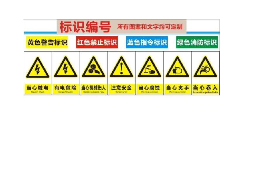 工厂安全警示标识_第1页