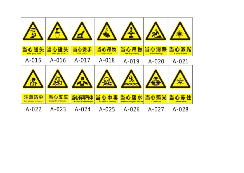 工厂安全警示标识_第2页
