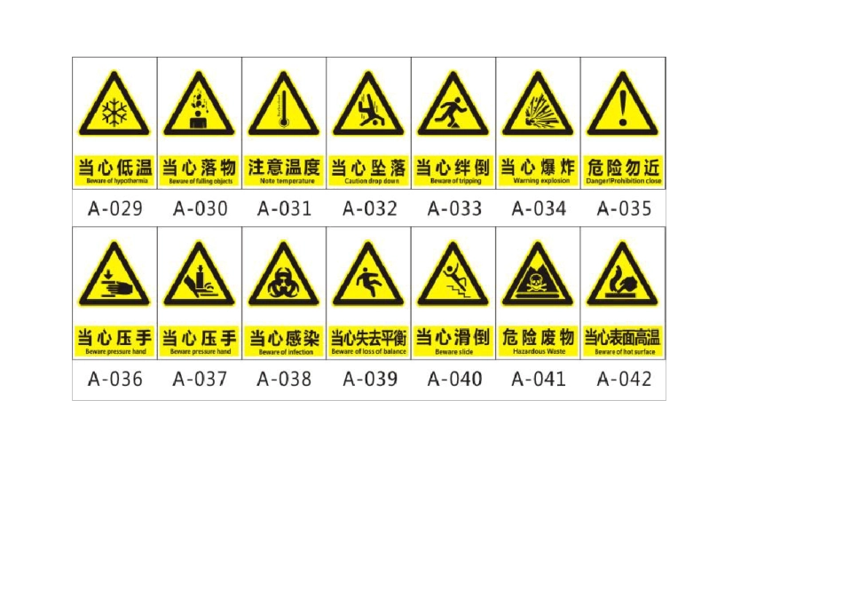 工厂安全警示标识_第3页