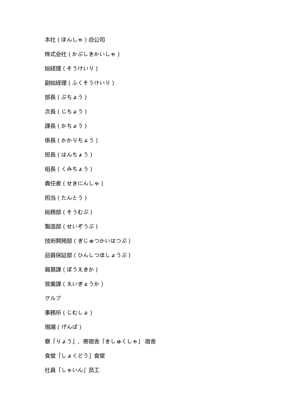工厂常用日语词汇_第1页