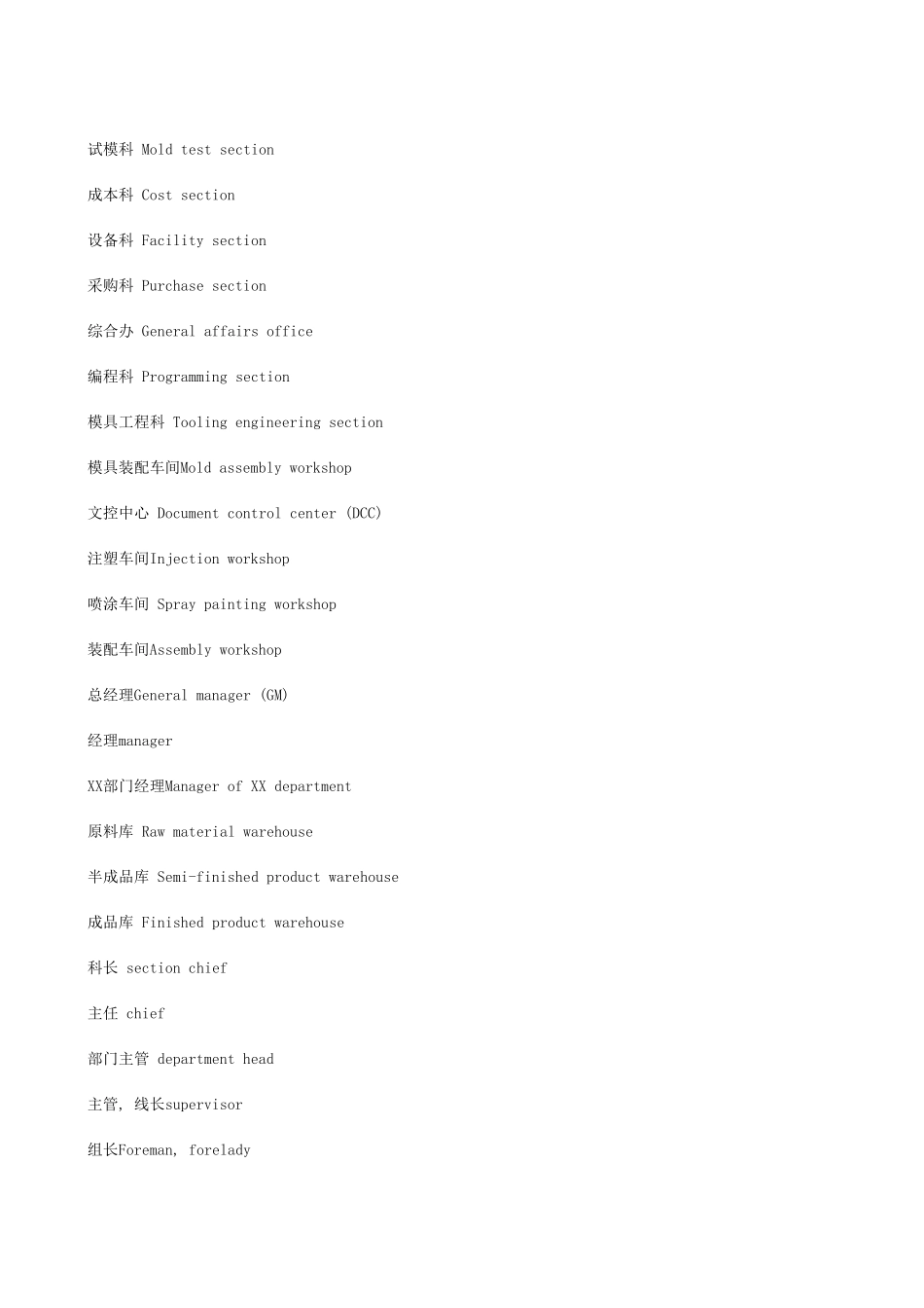 工厂常用英文翻译_机械_模具_第2页