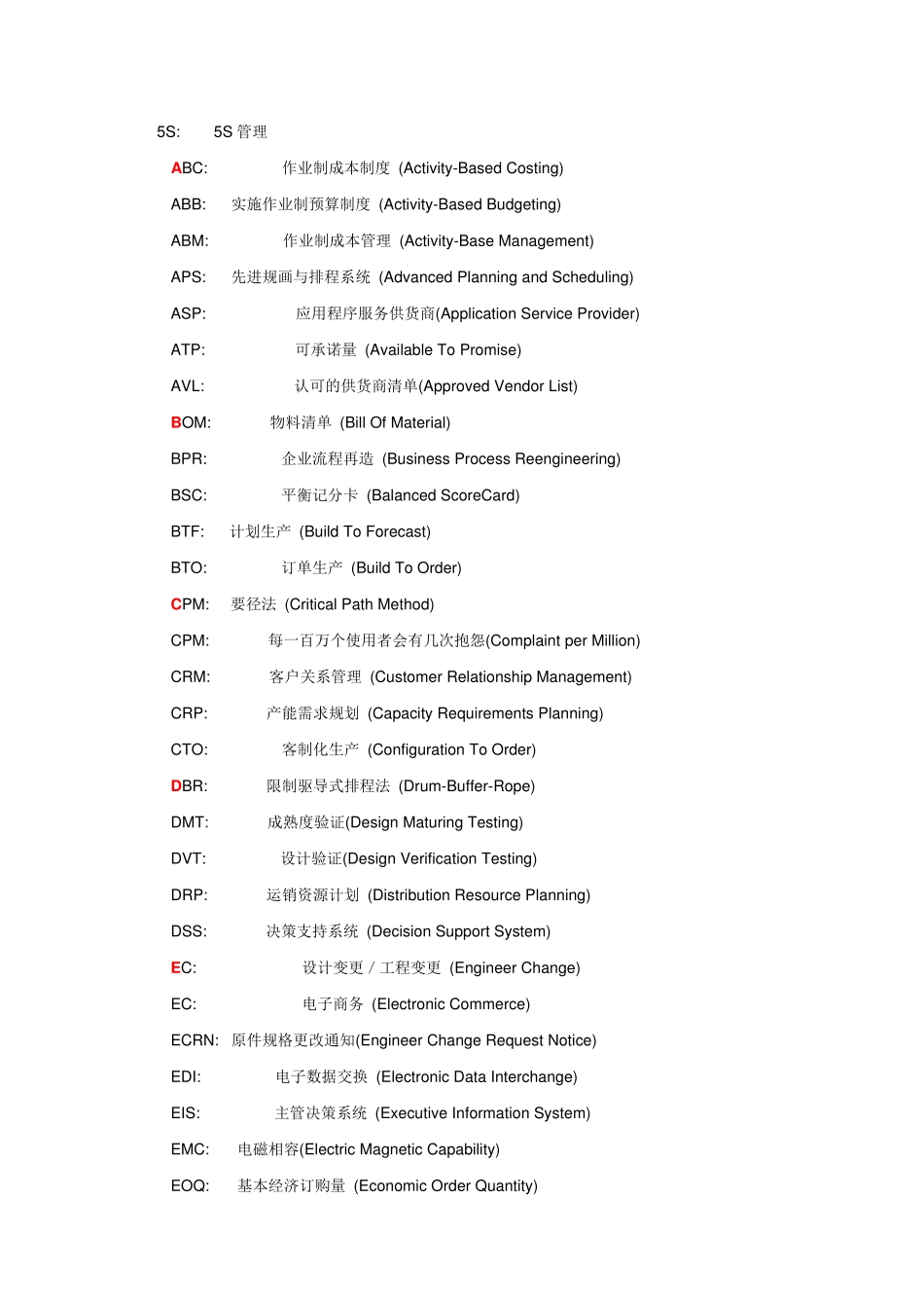 工厂常用专业术语_第1页