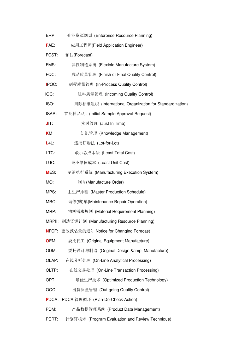 工厂常用专业术语_第2页
