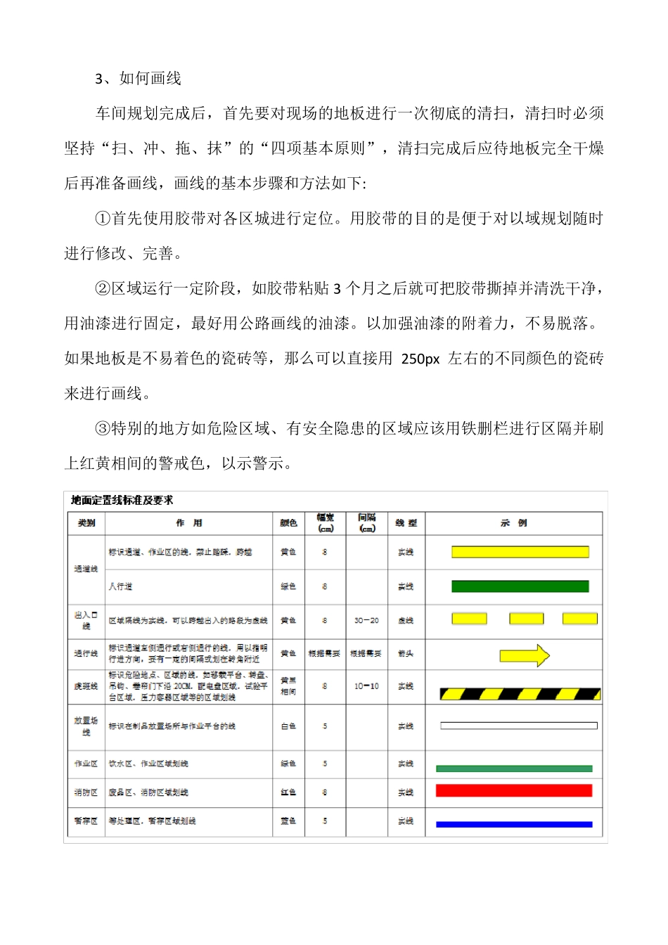 工厂目视画管理画线标准_第2页