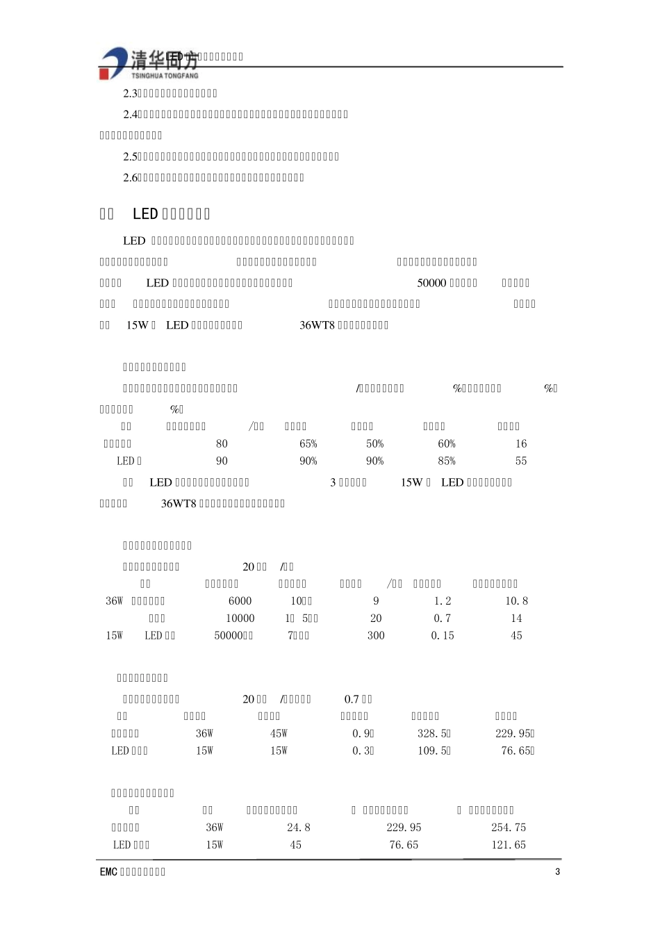 工厂节能方案_第3页