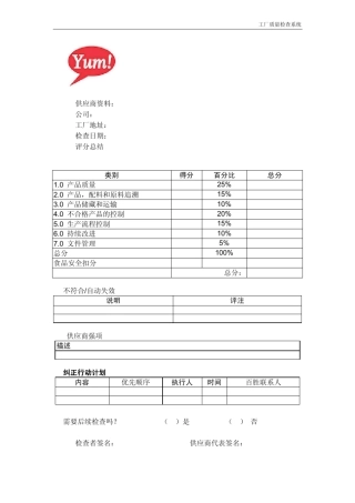 工厂质量系统评估