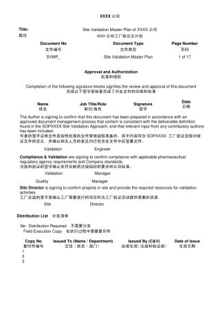 工厂验证主计划模板