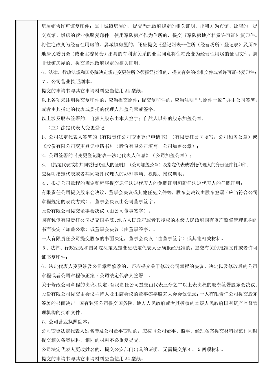 工商变更登记流程_第2页