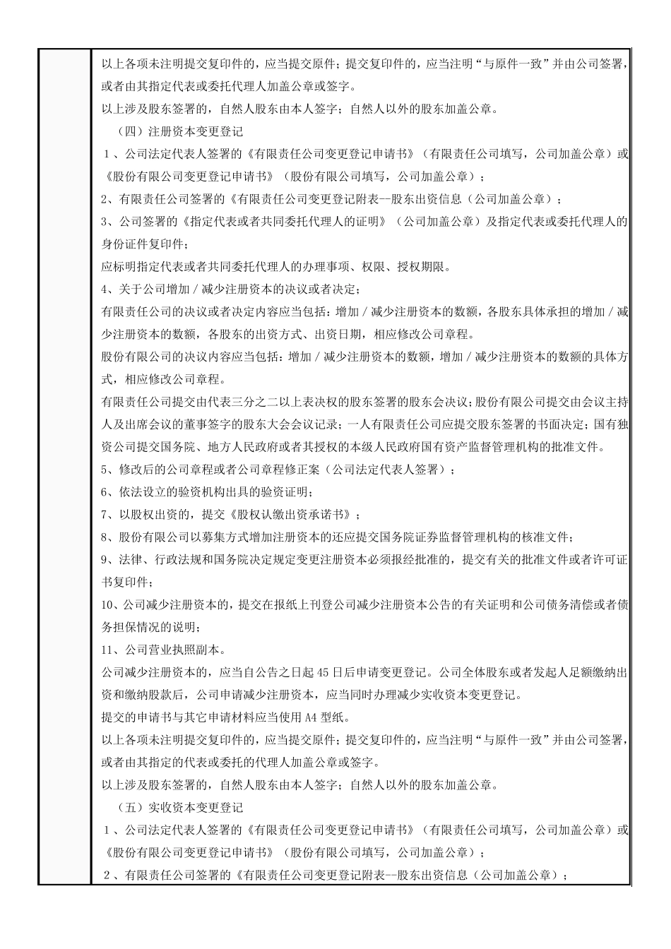 工商变更登记流程_第3页