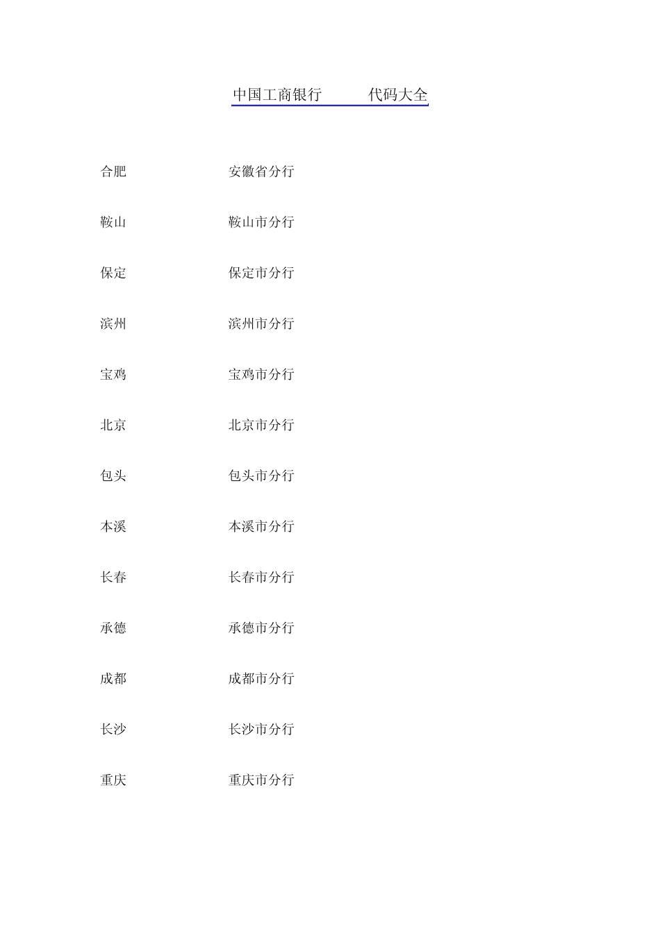 工商银行swift代码大全_第1页