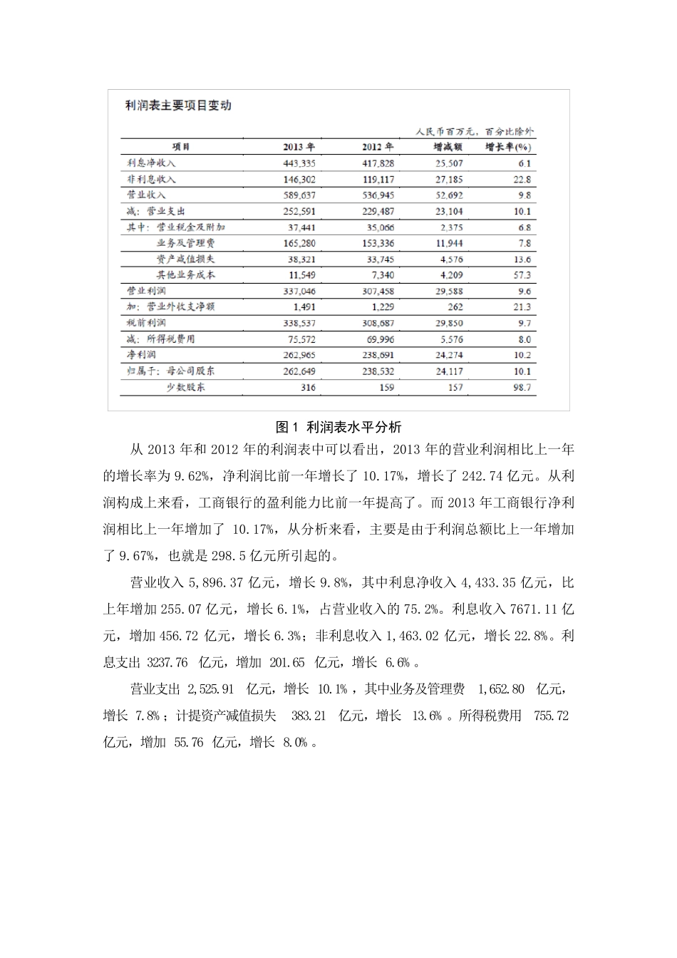 工商银行年度财务报表分析_第3页