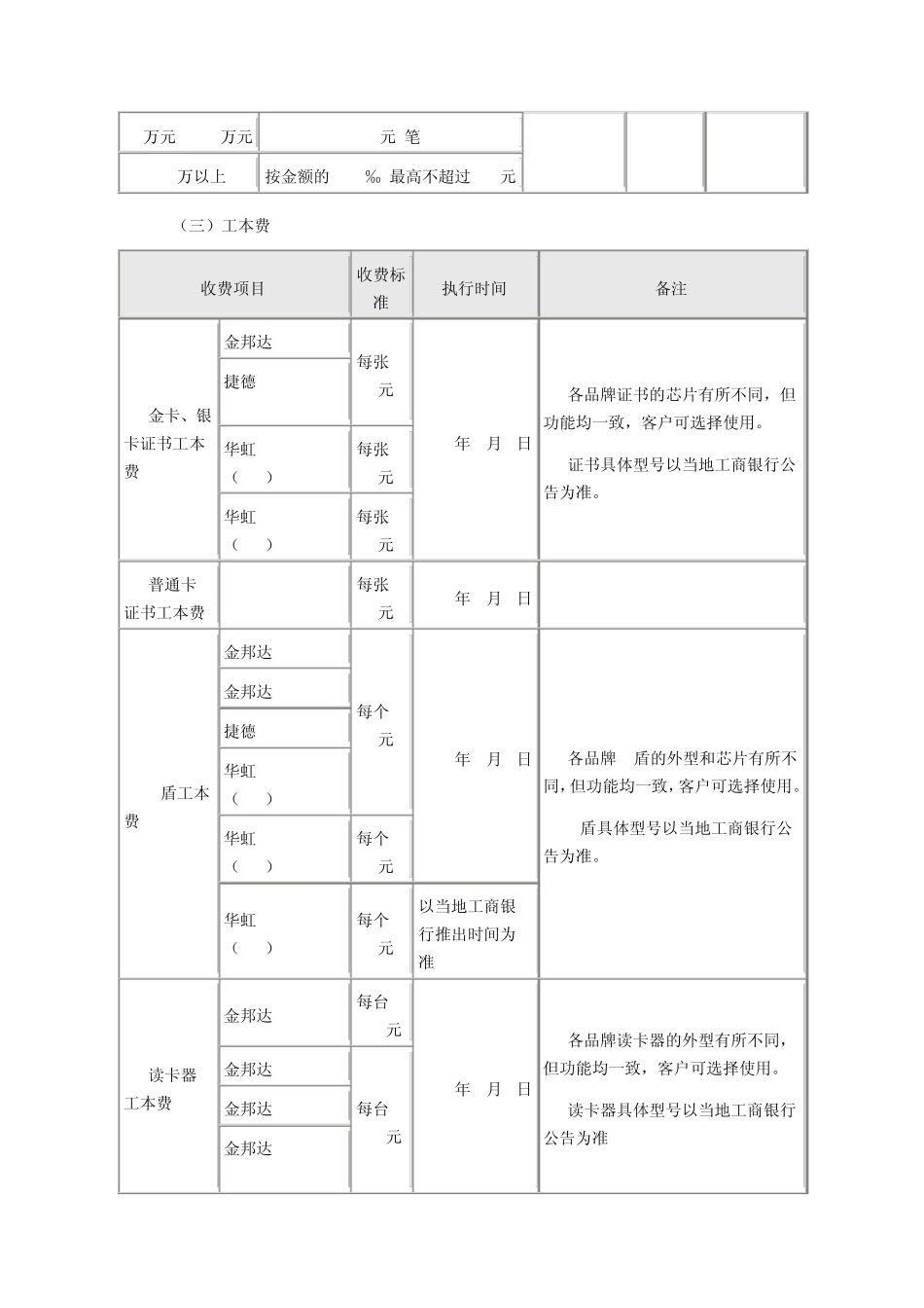 工商银行手机银行使用指南_第3页