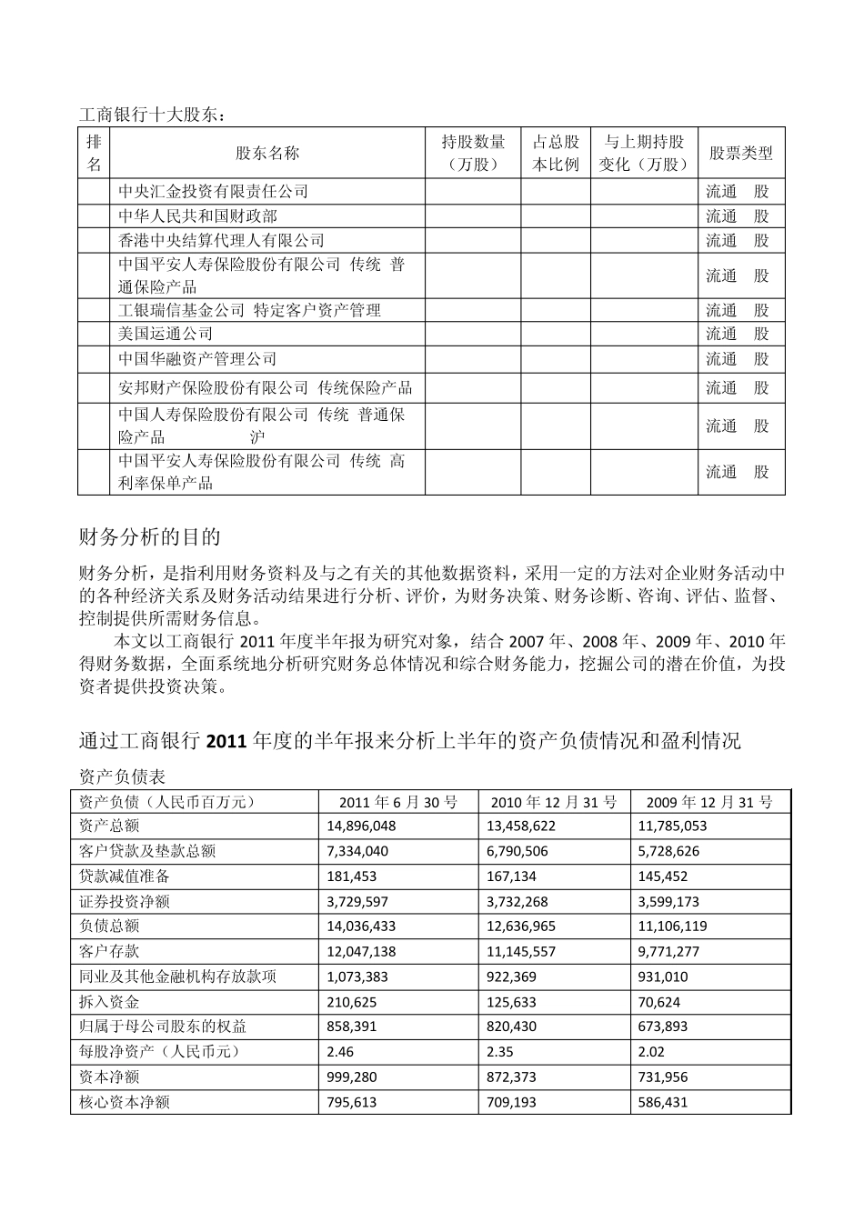 工商银行财务报告分析_第3页