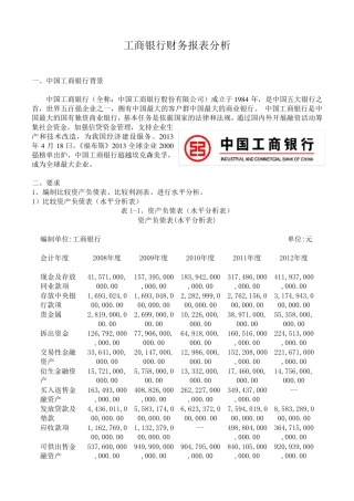 工商银行财务报表分析
