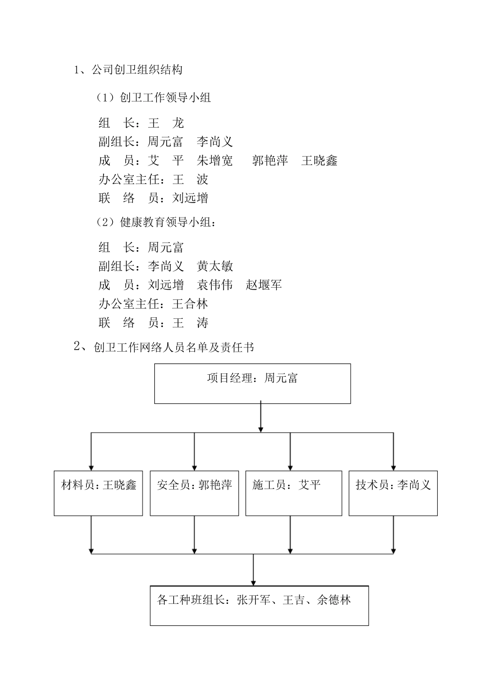 工地创卫组织结构及责任书_第1页