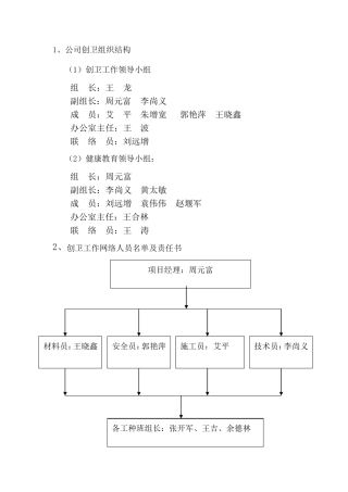 工地创卫组织结构及责任书