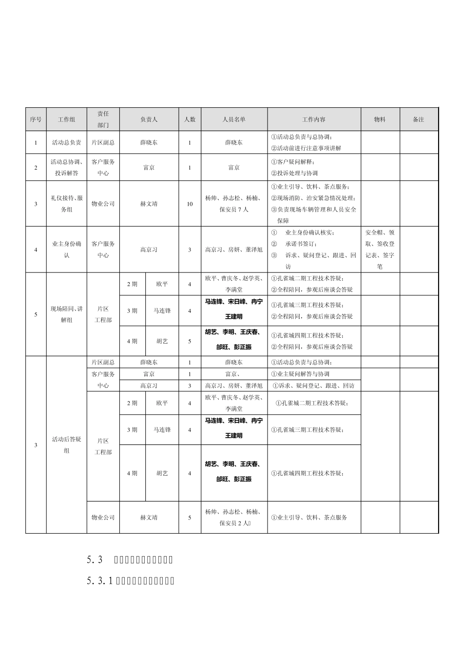 工地开放日活动内部组织方案_第3页