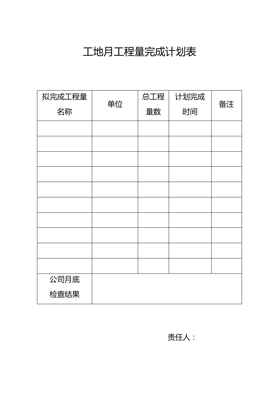 工地月工程量完成计划表_第1页