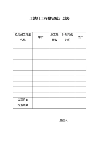 工地月工程量完成计划表