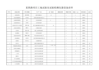 工地试验室仪器清单