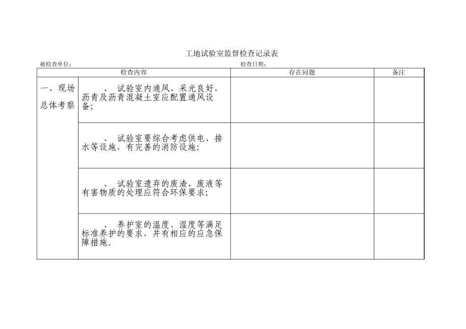 工地试验室监督检查记录表格_第1页