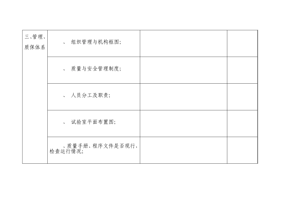 工地试验室监督检查记录表格_第3页