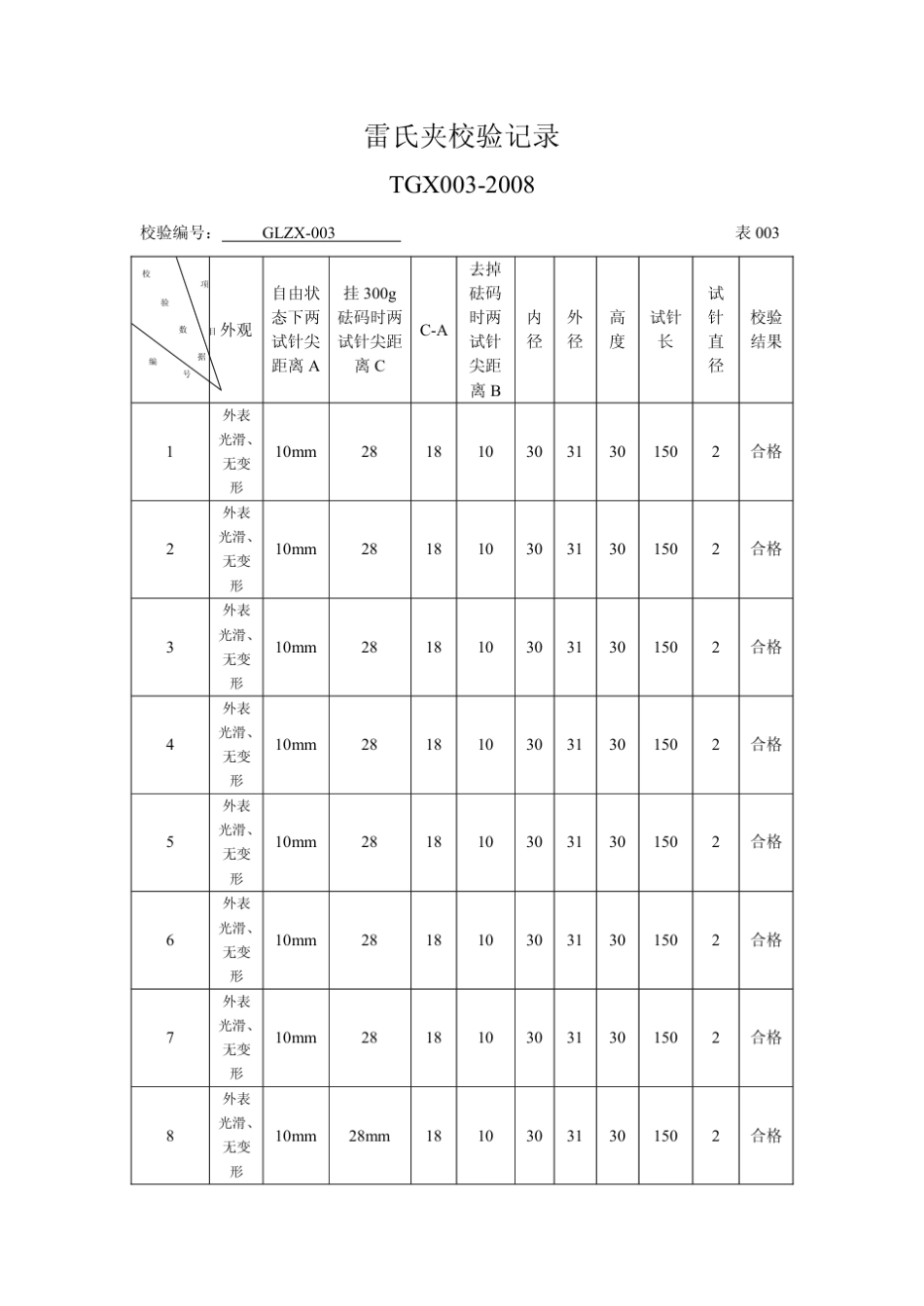 工地试验室仪器自校记录PDF_第3页