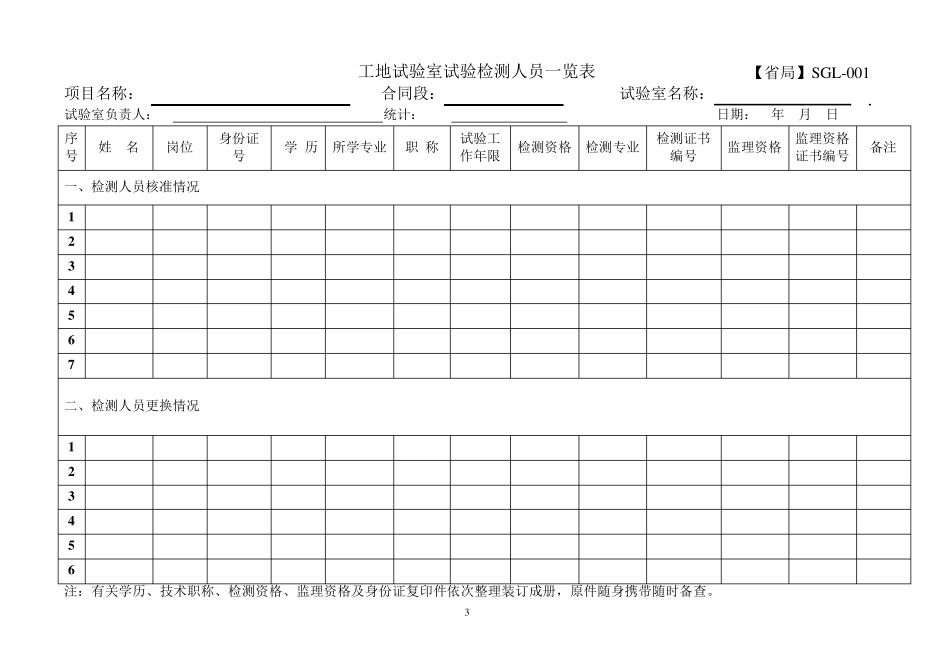 工地试验室试验检测台帐目录_第3页