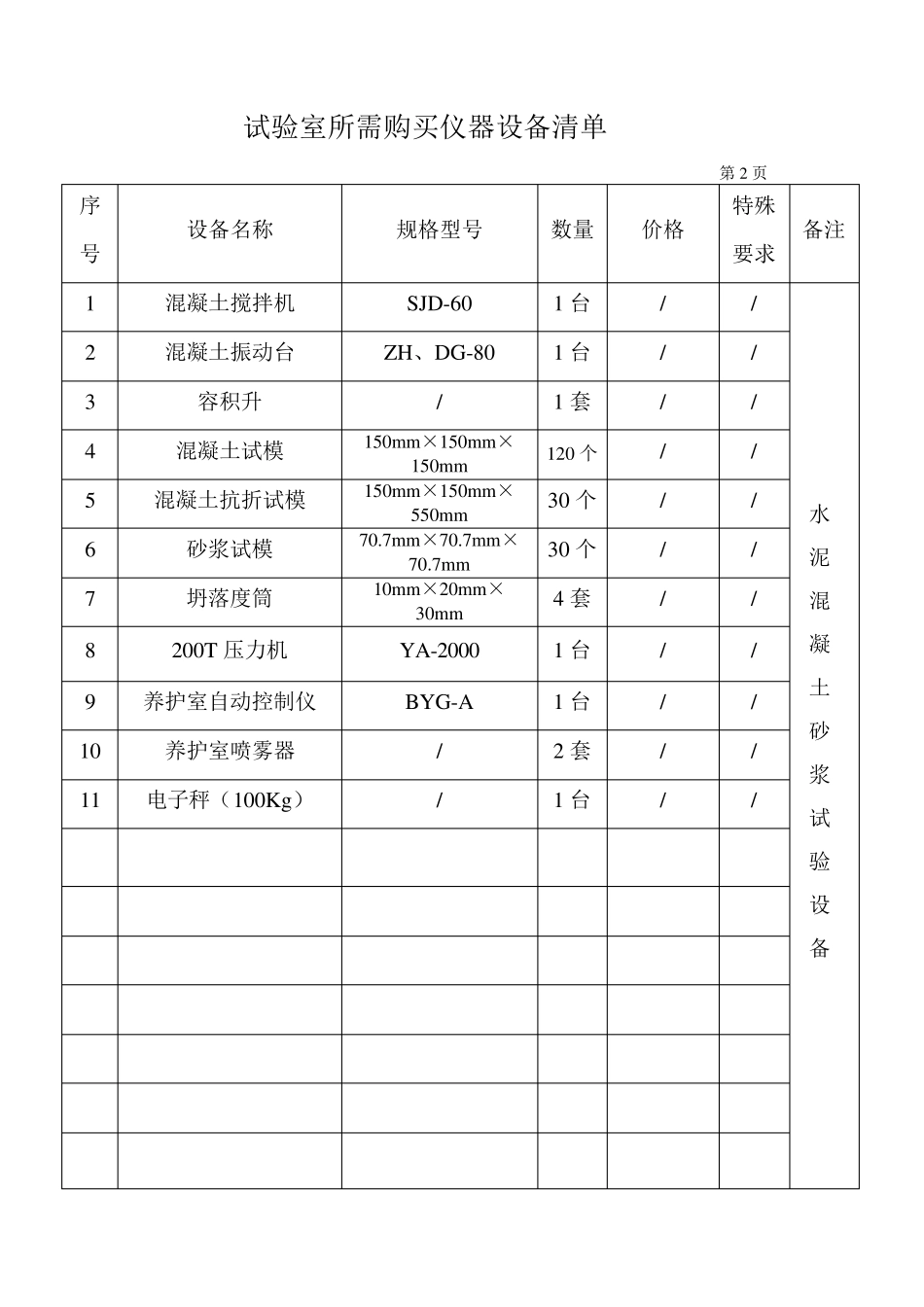 工地试验室需配置仪器清单_第2页