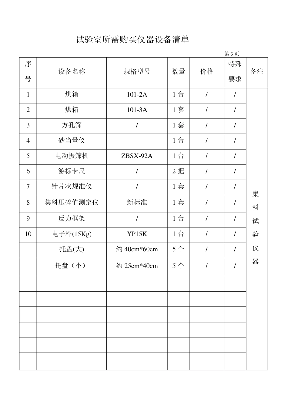 工地试验室需配置仪器清单_第3页
