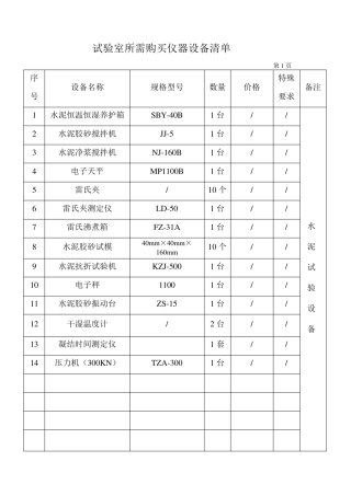 工地试验室需配置仪器清单