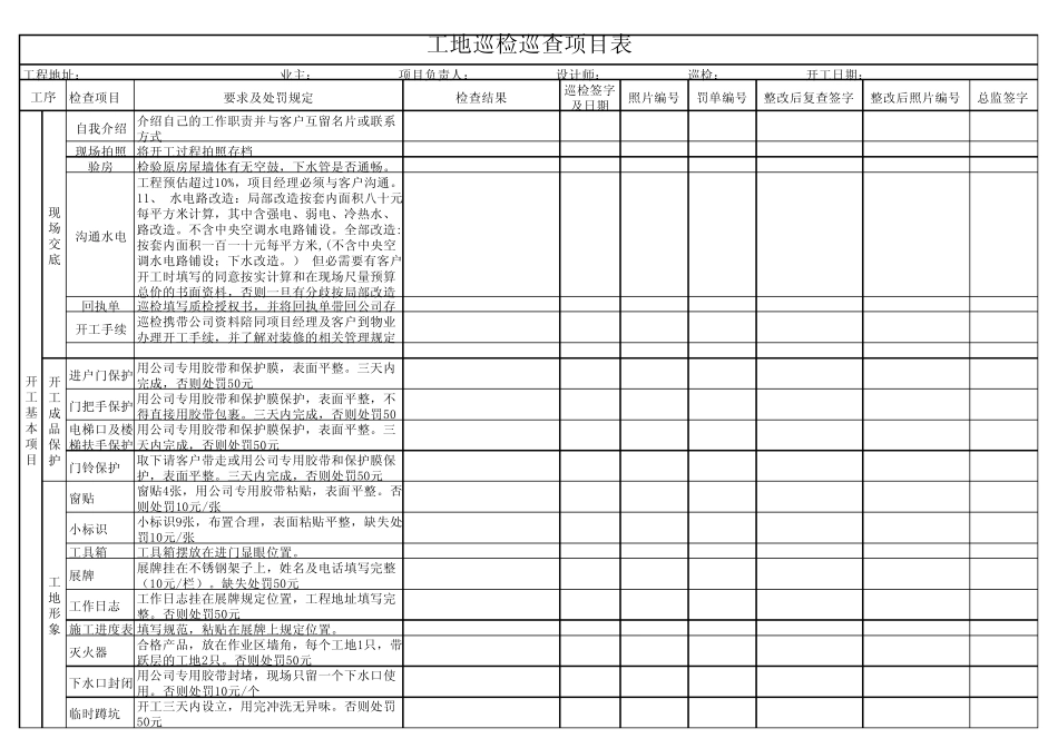 工地阶段巡查项目表_第1页