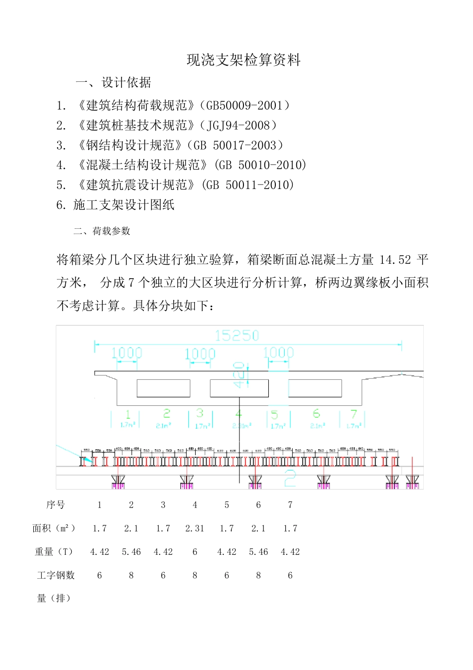 工字钢主梁计算书_第2页