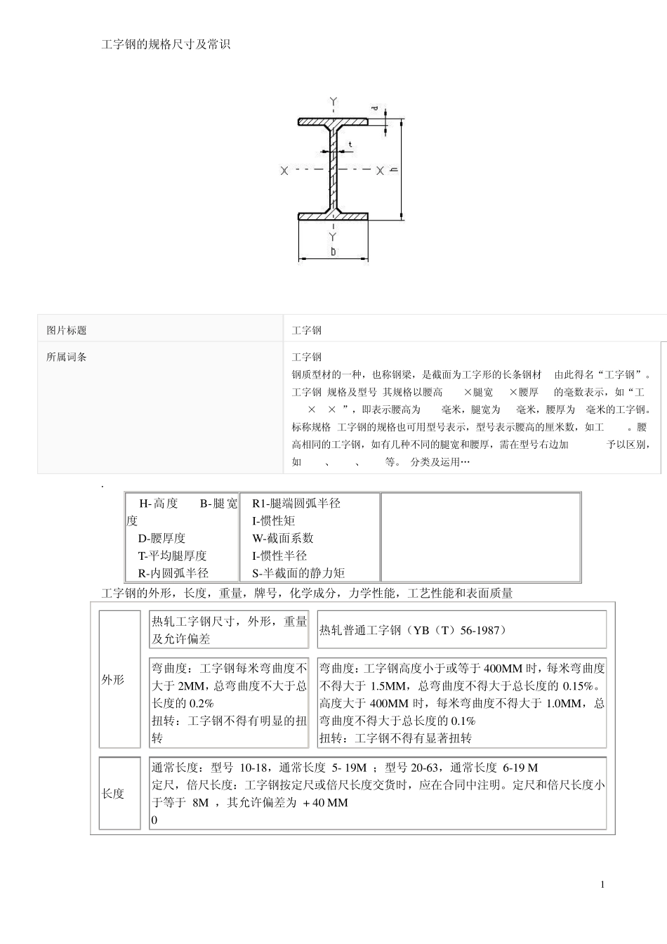 工字钢的规格尺寸及常识_第1页