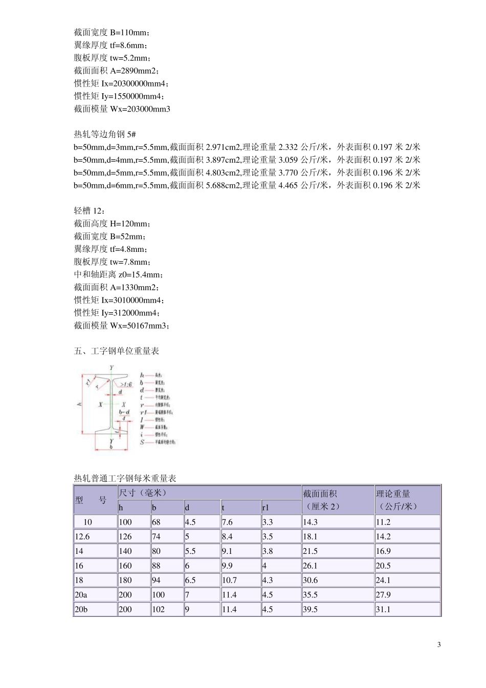 工字钢的规格尺寸及常识_第3页