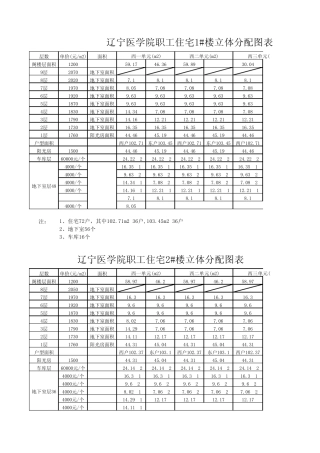 工学里职工住宅立体分配图辽宁医学院