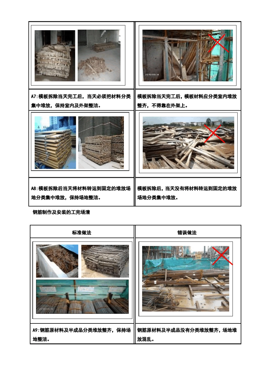工完场清标准做法_第3页