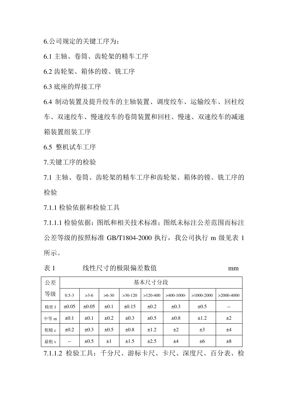 工序检验规程_第3页