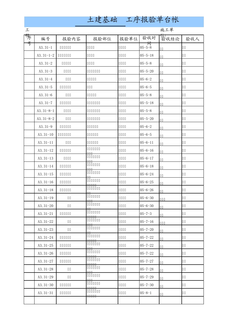工序验收台账_第1页